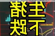 中信期货：生猪或存机会