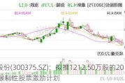 鹏翎股份(300375.SZ)：拟推1212.50万股的2024年限制性股票激励计划