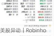 美股异动｜Robinhood涨超1.7% 宣布高达10亿美元的股票回购***