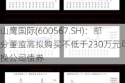 山鹰国际(600567.SH)：部分董监高拟购买不低于230万元可转换公司债券