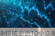 中银绒业近10个交易日累跌55.56% 自然人买入占比达95.14%