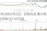 鼎捷软件(300378.SZ)：回购完成 累计耗资2500.46万元回购157.03万股