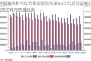 韩国政府称今年力争实现创纪录出口 年底前实施370万亿韩元贸易融资