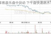 库客音乐盘中异动 下午盘快速跳水15.27%