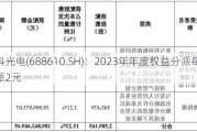 埃科光电(688610.SH)：2023年年度权益分派每10股派2元