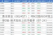 青龙管业（002457）：MACD指标DIF线上穿0轴-技术指标上后市看多（07-24）