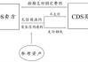 债券投资中的债券互换与衍生品应用