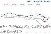 长江有色：回收缩减加税务成本抬升助推沪铅坚挺 20日铅价或上涨