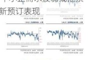 大行评级｜大摩：下调金蝶国际目标价至10港元 中小企需求疲弱或拖累新预订表现