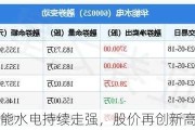 华能水电持续走强，股价再创新高