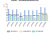 亿联网络三季度营收14.43亿元