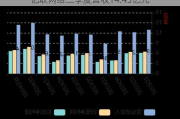 亿联网络三季度营收14.43亿元