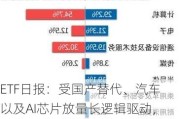 ETF日报：受国产替代、汽车以及AI芯片放量长逻辑驱动，芯片、半导体设备、具备较高长期投资价值，可以关注