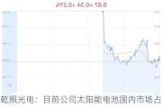 乾照光电：目前公司太阳能电池国内市场占有率最高