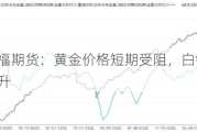 香港中福期货：黄金价格短期受阻，白银反转风险上升