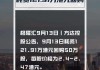 永达汽车(03669.HK)9月9日耗资131万港元回购100万股