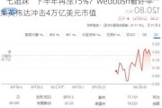 “七姐妹”下半年再涨15%？Wedbush看好苹果英伟达冲击4万亿美元市值