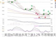 美国WTI原油本周下跌3.2% 市场继续关注中东局势发展