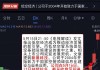 光伏产业链全线反弹，金刚光伏20CM涨停