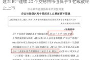 建车 B：连续 20 个交易日市值低于 3 亿或被终止上市