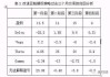 如何制定豆粕期货的交易策略？这些策略对市场有何影响？