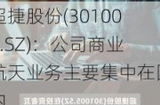 超捷股份(301005.SZ)：公司商业航天业务主要集中在国内