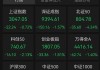 创业板指跌逾1%，下跌个股超400只