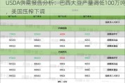 USDA供需报告分析：巴西大豆产量调低100万吨，美国压榨下调