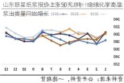 山东银星纸浆报价上涨50元/吨：全球化学商品浆出货量同比增长