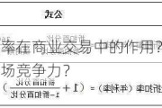 如何理解折扣率在商业交易中的作用？这种折扣策略如何影响市场竞争力？