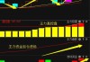 天地数码（300743）：股价成功突破年线压力位-后市看多（涨）（06-24）