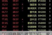 “以旧换新”政策加码，家电股掀涨停潮，行业后市有何走向？