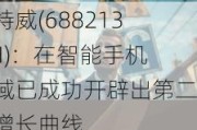 思特威(688213.SH)：在智能手机领域已成功开辟出第二条增长曲线