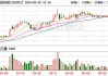 震裕科技子公司收蔚来科技定点通知函