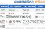 三生国健(688336.SH)：向激励对象授予517.45万股限制性股票