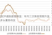 美国CPI通胀数据降温：年内三次降息预期升温，黄金多头蓄势待发