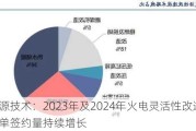 龙源技术：2023年及2024年火电灵活性改造相关订单签约量持续增长