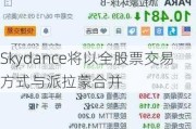 Skydance将以全股票交易方式与派拉蒙合并