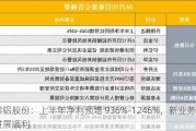 常铝股份：上半年净利预增 936%-1246%，新业务进展顺利