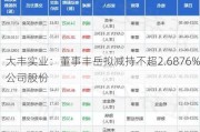 大丰实业：董事丰岳拟减持不超2.6876%公司股份