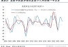 正大企业国际(03839.HK)中期收入上升30.4%至1.08亿美元