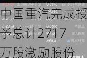 中国重汽完成授予总计2717万股激励股份