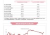 车路云概念股再度爆发，汽车零部件ETF（159565）、智能汽车50ETF（516590）等产品受关注