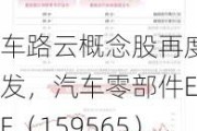 车路云概念股再度爆发，汽车零部件ETF（159565）、智能汽车50ETF（516590）等产品受关注