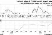 油价飙升!红海船只遇袭，OPEC+减产延续引发市场动荡