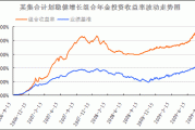 投资组合：如何进行收益增长与市场趋势分析