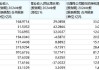 资金逢低进场，化工ETF（516020）10日吸金超1500万元！家电以旧换新政策细则发布，化工板块如何获益？