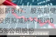 创新医疗：股东昌健投资拟减持不超过0.5%公司股份