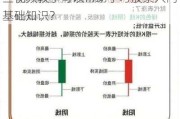 股票入门基础知识***教学：有哪些***教学可以帮助学习股票入门基础知识？