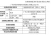 大美州保险经纪江西省分公司被罚21万元：利用业务便利为其他机构牟取不正当利益